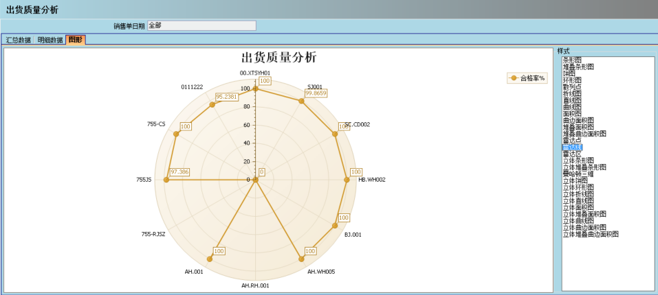 ERP乐动平台网站登录入口-乐动(中国)
的核心价值