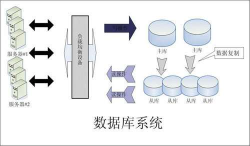 怎样的Erp乐动平台网站登录入口-乐动(中国)
可以提升企业的创新力与竞争力?