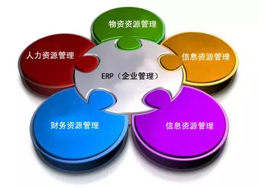 ERP乐动平台网站登录入口-乐动(中国)
