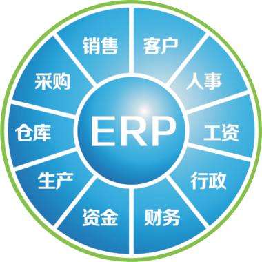 erp企业管理乐动平台网站登录入口-乐动(中国)
