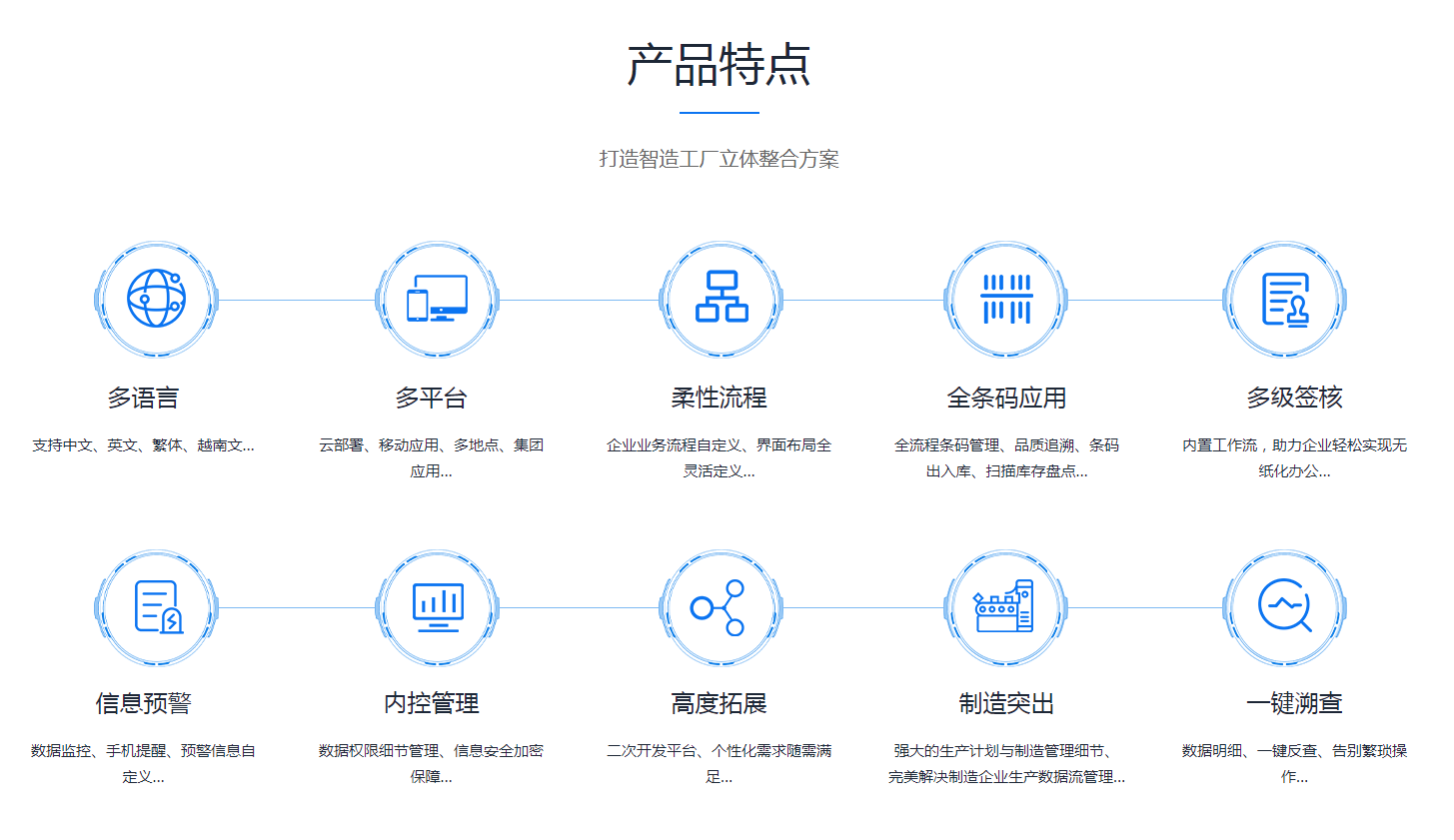 ERP乐动平台网站登录入口-乐动(中国)
ERP乐动平台网站登录入口-乐动(中国)