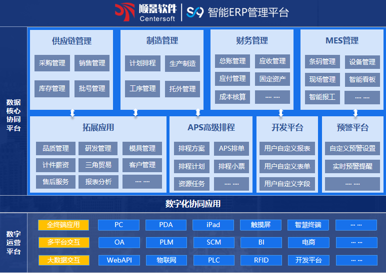 乐动平台网站登录入口-乐动(中国)S9 ERP乐动平台网站登录入口-乐动(中国)
乐动平台网站登录入口-乐动(中国)S9 ERP乐动平台网站登录入口-乐动(中国)