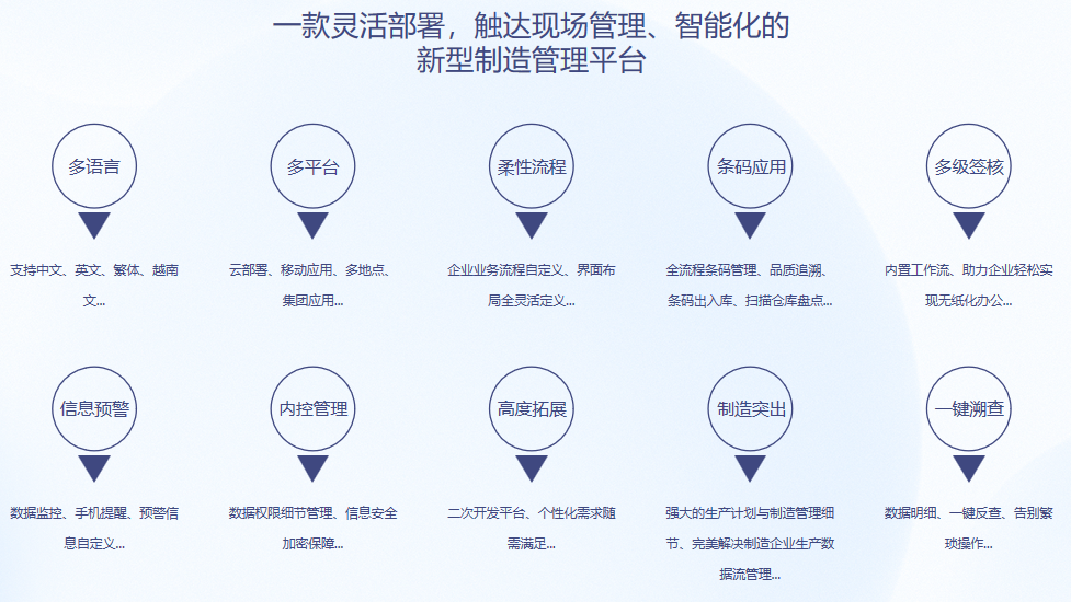 乐动平台网站登录入口-乐动(中国)S9 ERP乐动平台网站登录入口-乐动(中国)
乐动平台网站登录入口-乐动(中国)S9 ERP乐动平台网站登录入口-乐动(中国)